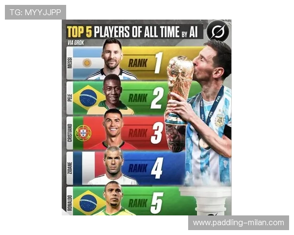 足球界四大球星排名揭晓 看看谁在全球足坛独占鳌头