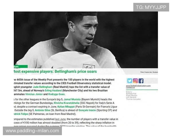 限量版足球明星卡的市场价值及其投资潜力分析